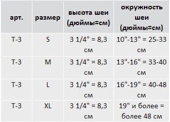 размеры Orlett php