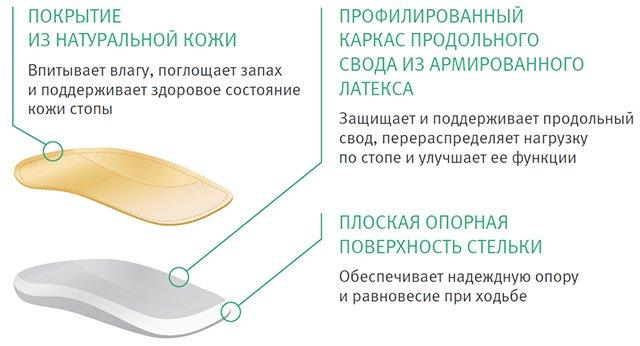 ortmann solapro bambini ortmann solapro bambini