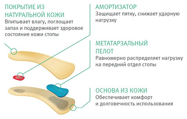 ortmann solapro comfort-2.jpg ortmann solapro comfort-2.jpg