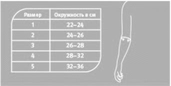 push 2-70-2 размеры push 2-70-2 размеры