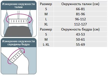 размеры orlett hfo-333 размеры orlett hfo-333