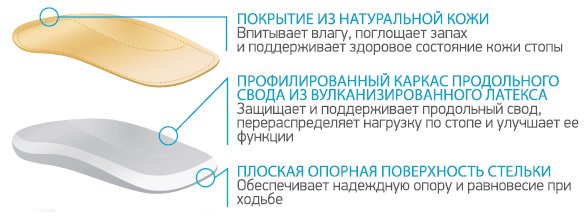 ORTMANN Leo-2 ORTMANN Leo-2