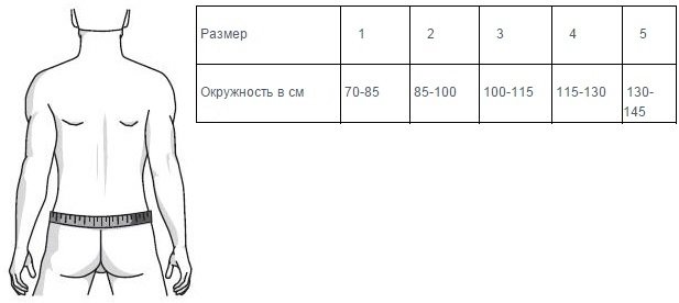 размеры sacroloc1 размеры sacroloc1