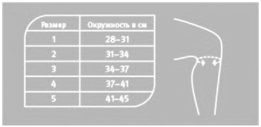 размеры push 2-30-1