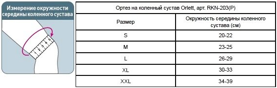 Размеры RKN-203 P