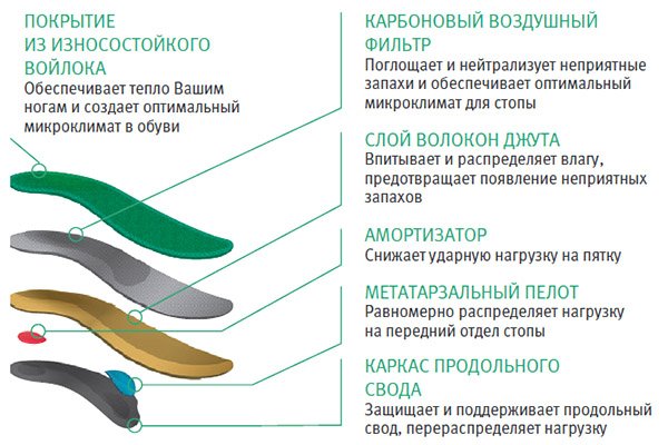 ortmann viva outdoor-2 ortmann viva outdoor-2