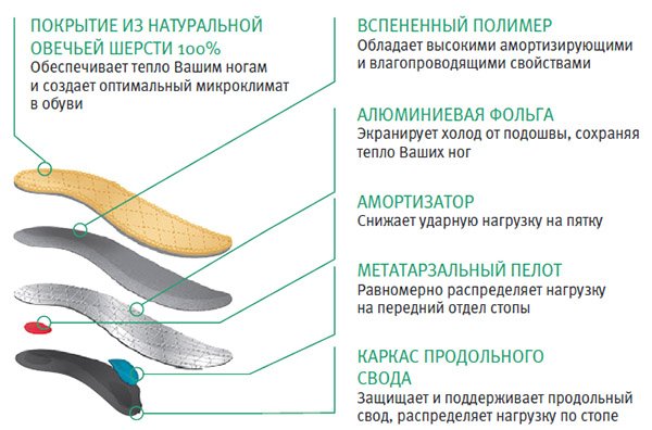 ortmann viva winter-2 ortmann viva winter-2