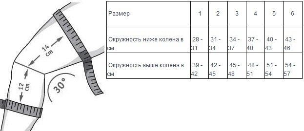 размеры genutrain p3 размеры genutrain p3