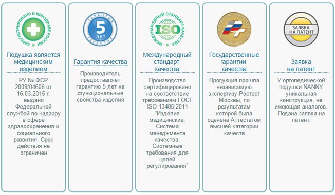 Награды TRELAX Nanny Награды TRELAX Nanny
