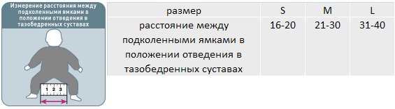 размеры orlett hfo-110 размеры orlett hfo-110