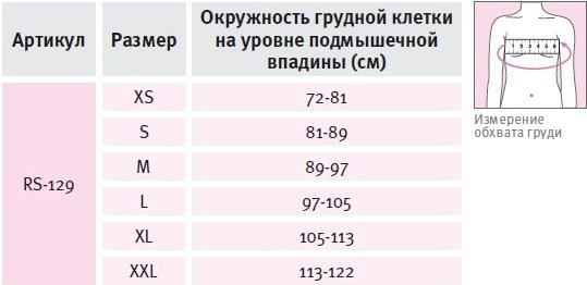 Привычные вывихи в суставе Привычные вывихи в суставе
